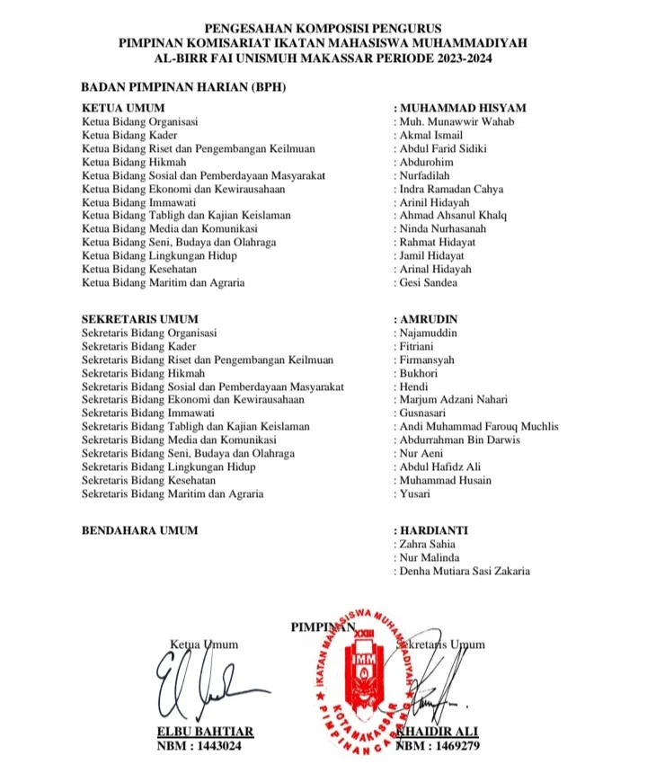 Pengurus PIKOM IMM Al-Birr FAI
